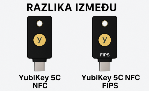 Yubico 5C NCF