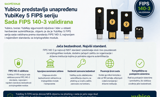 YubiKey 5 FIPS serija FIPS 140-3 validirana sigurnosni ključ za organizacije